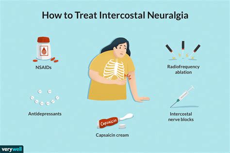 intercostaal neuralgie symptomen